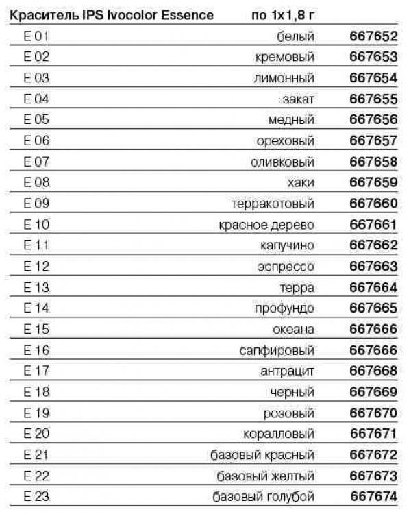 667660 Краситель IPS Ivocolor Essence E09 1,8г,терракотовый.