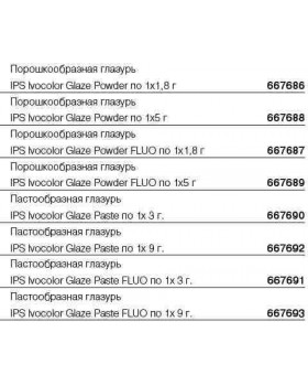 667686 Глазурь порошкообразная IPS Ivocolor Glaze Powder 1,8г.