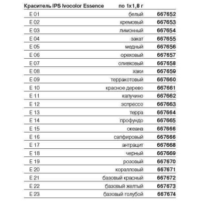 Краситель хаки IPS Ivocolor Essence E08 1,8гр Краситель хаки IPS Ivocolor Essence E08 1,8гр