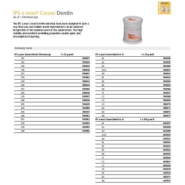 IPS e.max Ceram Дентин А4 100 гр (шт.)