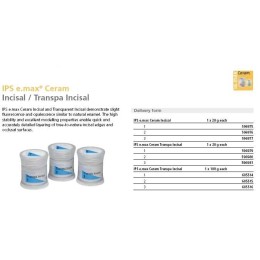 IPS e.max Ceram Transpa Incisal 2 100гр. (шт.)