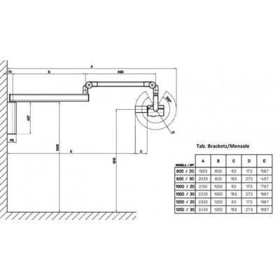MAX-70 HF/DC - высокочастотный интраоральный настенный рентгеновский аппарат MAX-70 HF/DC - высокочастотный интраоральный настенный рентгеновский аппарат