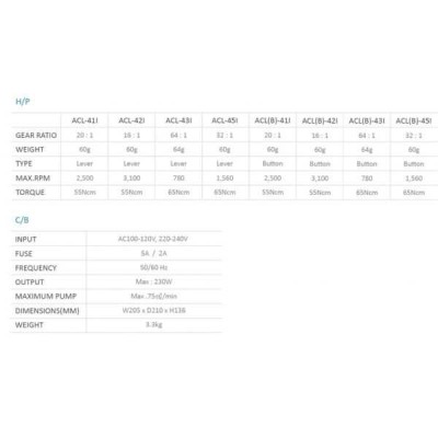 X-CUBE Implant - хирургический аппарат (физиодиспенсер) с наконечником, с оптикой X-CUBE Implant - хирургический аппарат (физиодиспенсер) с наконечником, с оптикой