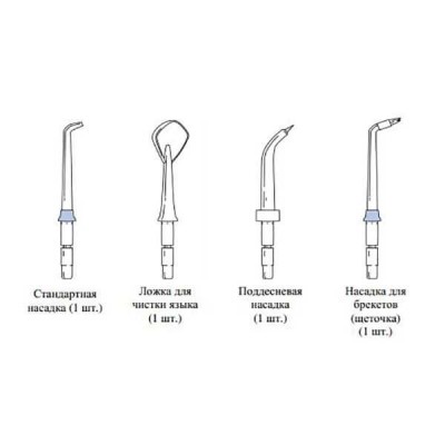 Waterpik WP-450 E2 - портативный ирригатор Waterpik WP-450 E2 - портативный ирригатор