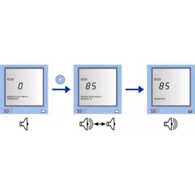 Апекслокатор многофункциональный ЭндоЭст-3Д Апекслокатор многофункциональный ЭндоЭст-3Д