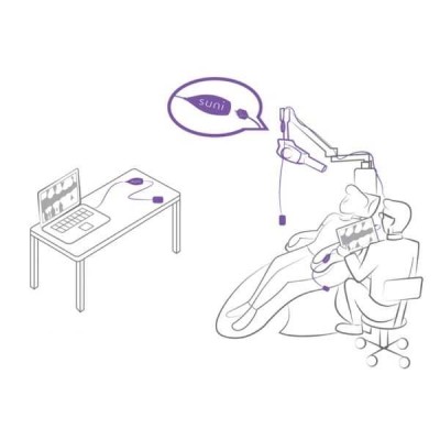 Dr.Suni Plus - система компьютерной радиовизиографии Dr.Suni Plus - система компьютерной радиовизиографии