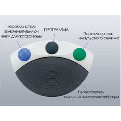 Физиодиспенсер Surgic Pro +OPT с наконечником, оптикой и функцией записи данных на USB Физиодиспенсер Surgic Pro +OPT с наконечником, оптикой и функцией записи данных на USB