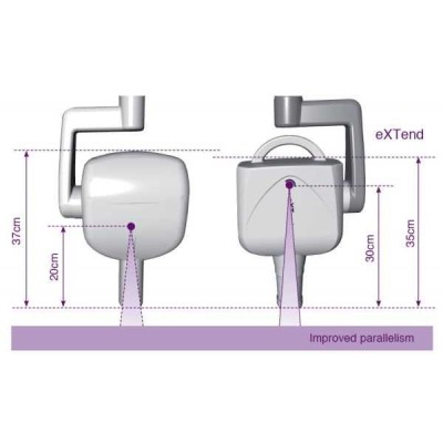 RXDC eXTend - высокочастотный настенный рентгеновский аппарат RXDC eXTend - высокочастотный настенный рентгеновский аппарат