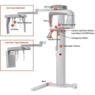 Pax-i - цифровой панорамный аппарат, без цефалостата Pax-i - цифровой панорамный аппарат, без цефалостата