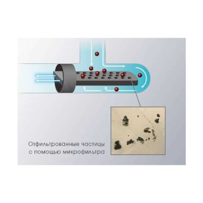 Ti-Max X15 - угловой наконечник без оптики, 4:1 Ti-Max X15 - угловой наконечник без оптики, 4:1