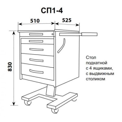 СП-1-4С-З - стол подкатной с 4 ящиками, выдвижной столик из нерж. стали, центральный замок (стекло прозрачное) 830х510х525 мм СП-1-4С-З - стол подкатной с 4 ящиками, выдвижной столик из нерж. стали, центральный замок (стекло прозрачное) 830х510х525 мм