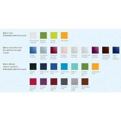 KaVo Estetica E80 Classic - стоматологическая установка KaVo Estetica E80 Classic - стоматологическая установка