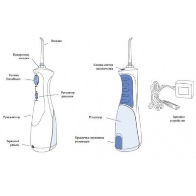 Waterpik WP-450 E2 - портативный ирригатор Waterpik WP-450 E2 - портативный ирригатор