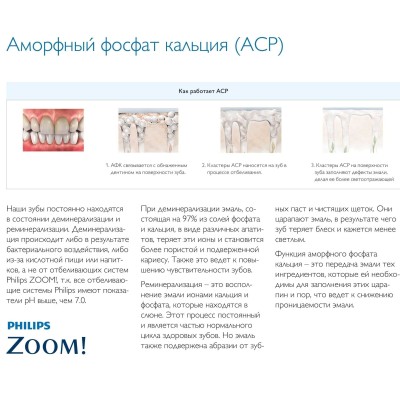 Philips Zoom 4 WhiteSpeed - отбеливающая лампа 4-го поколения с LED-активатором отбеливания Philips Zoom 4 WhiteSpeed - отбеливающая лампа 4-го поколения с LED-активатором отбеливания