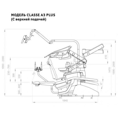 Anthos Classe A3 Plus - стоматологическая установка с верхней подачей инструментов Anthos Classe A3 Plus - стоматологическая установка с верхней подачей инструментов