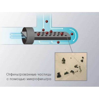 Ti-Max X70 - угловой наконечник для Ni-Ti файлов , 64:1 Ti-Max X70 - угловой наконечник для Ni-Ti файлов , 64:1