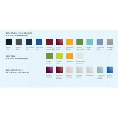 KaVo Estetica E70 Classic - стоматологическая установка KaVo Estetica E70 Classic - стоматологическая установка