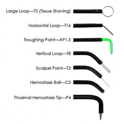 Sensimatic 700SE - электрокоагулятор Sensimatic 700SE - электрокоагулятор