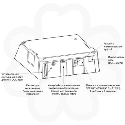 ELCOMED SA-200 - хирургический аппарат без системы калибровки, шланг 1,8 м ELCOMED SA-200 - хирургический аппарат без системы калибровки, шланг 1,8 м