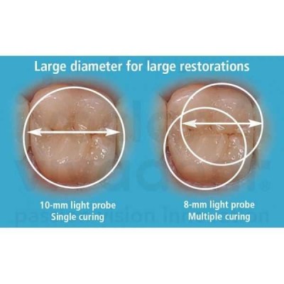 Bluephase C8 - проводная светодиодная полимеризационная лампа Bluephase C8 - проводная светодиодная полимеризационная лампа