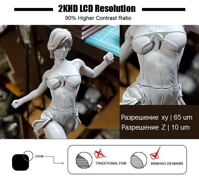 3D принтер Wanhao Duplicator 8