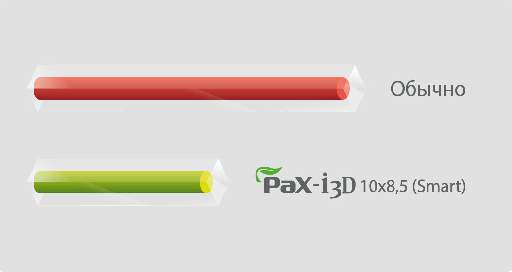 pax-i3d